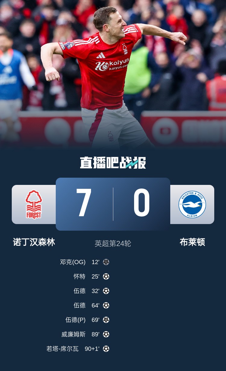  靈魂互換？森林7-0布萊頓后3輪比賽1平2負(fù)，海鷗4連勝猛猛上分