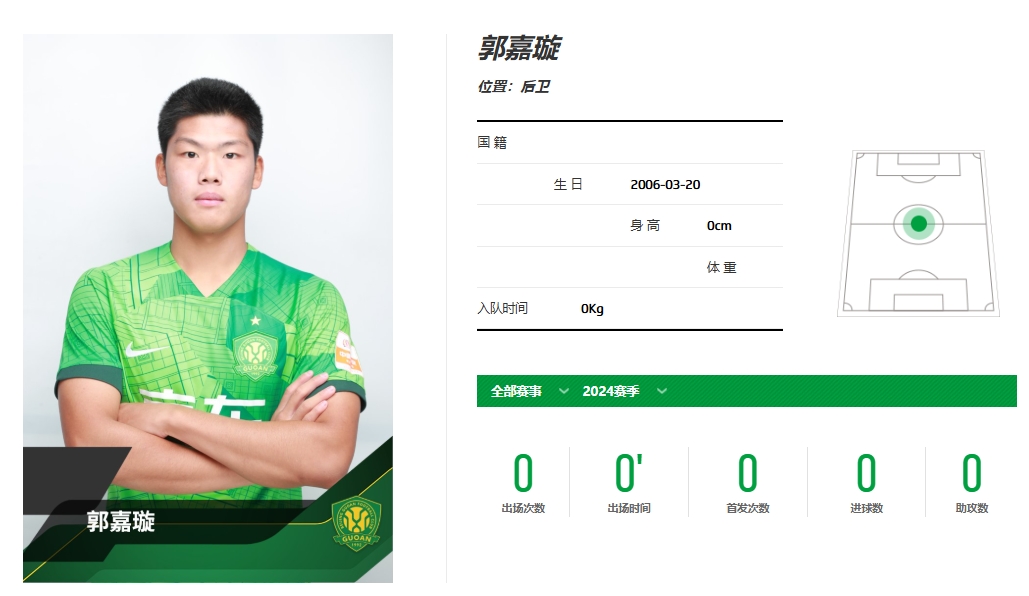  家屬想得知郭嘉璇是否配備完善保險，醫(yī)生：選擇足球就要承擔(dān)風(fēng)險
