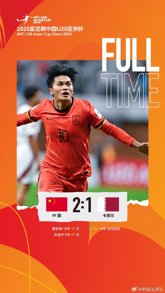  中國隊2比1戰(zhàn)勝卡塔爾隊，取得U20亞洲杯開門紅