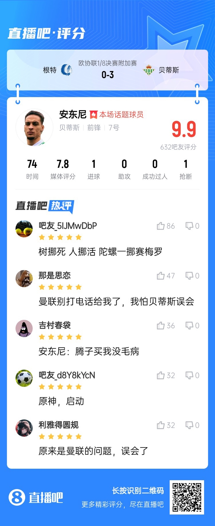  安東尼兜射圓規(guī)畫??！吧友評分9.9：樹挪死人挪活 陀螺一挪賽梅羅