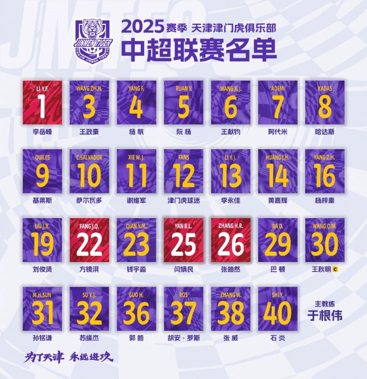  2025，虎將落位！