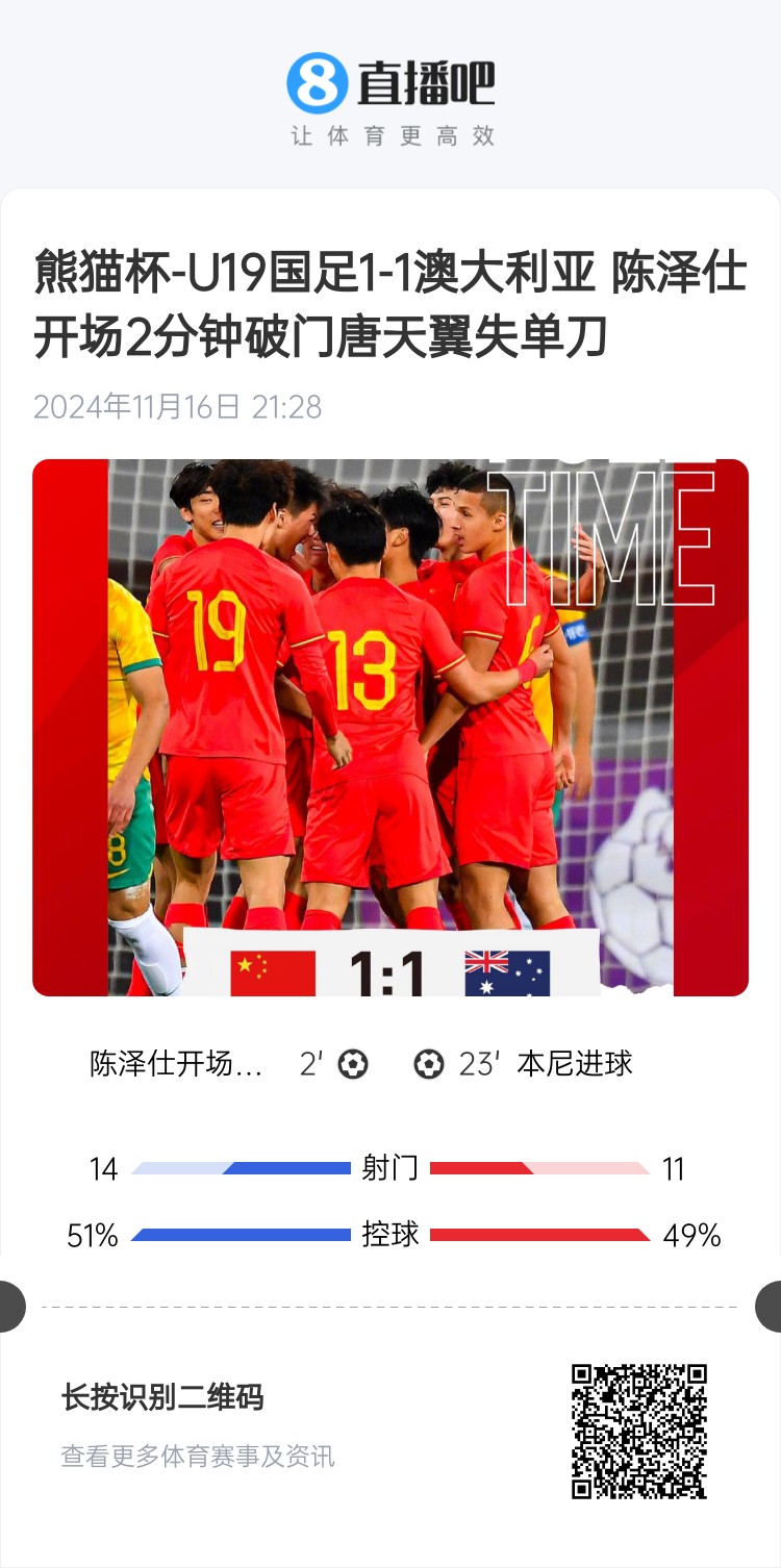  二番戰(zhàn)！U20國青與澳大利亞去年熊貓杯剛有過交手，雙方1-1戰(zhàn)平