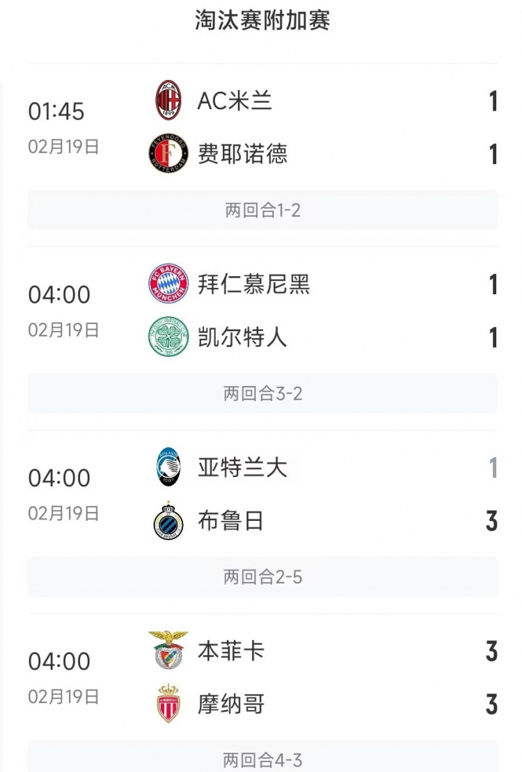  今日歐冠4支五大聯(lián)賽球隊(duì)3支遭淘汰，僅拜仁涉險(xiǎn)過(guò)關(guān)