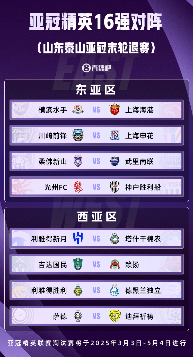  山東積分清零！亞冠精英聯(lián)賽16強(qiáng)對陣：申花vs川崎，海港vs橫濱