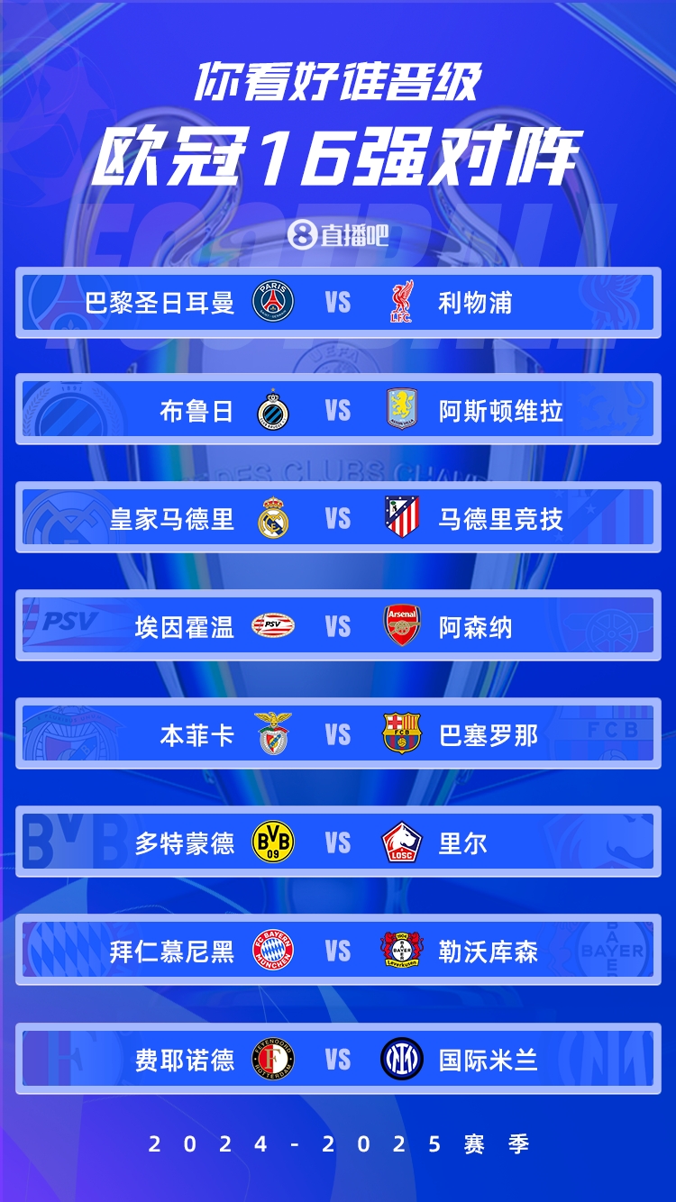  歐冠1/8決賽：皇馬vs馬競(jìng)德比戰(zhàn)、巴黎碰利物浦、拜仁藥廠內(nèi)戰(zhàn)