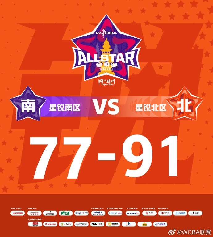  ??張子宇17分&陳玉婕18分10板8助5斷 北區(qū)星銳隊(duì)獲勝！