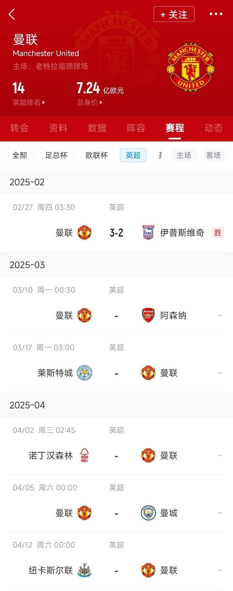  藍(lán)狐救一下？曼聯(lián)未來5輪將遭遇英超2/3/4/6名：槍手森林曼城紐卡