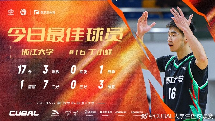  17分3籃板！CUBAL今日最佳球員：浙江大學(xué)大一新生丁小峰