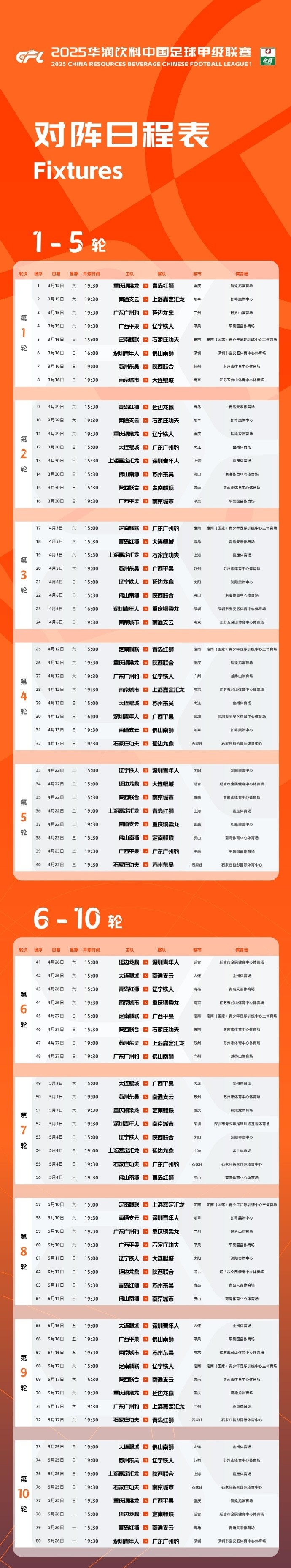  中甲聯(lián)賽開賽時間確定：3月15日開幕，11月8日結(jié)束