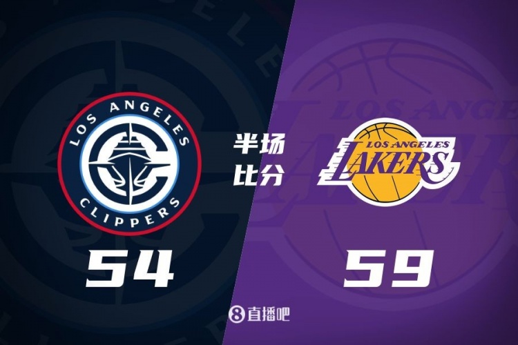  洛城德比！老詹高效砍17分 里夫斯傷退 哈登13+5 湖人半場(chǎng)領(lǐng)先5分