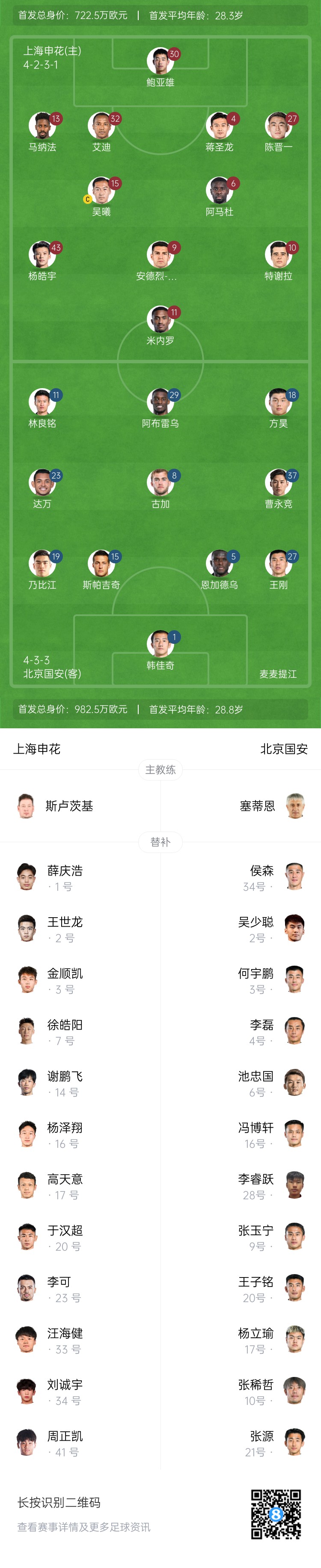  申花vs國安首發(fā)：5外援PK！楊皓宇、蔣圣龍先發(fā)，斯帕吉奇首秀