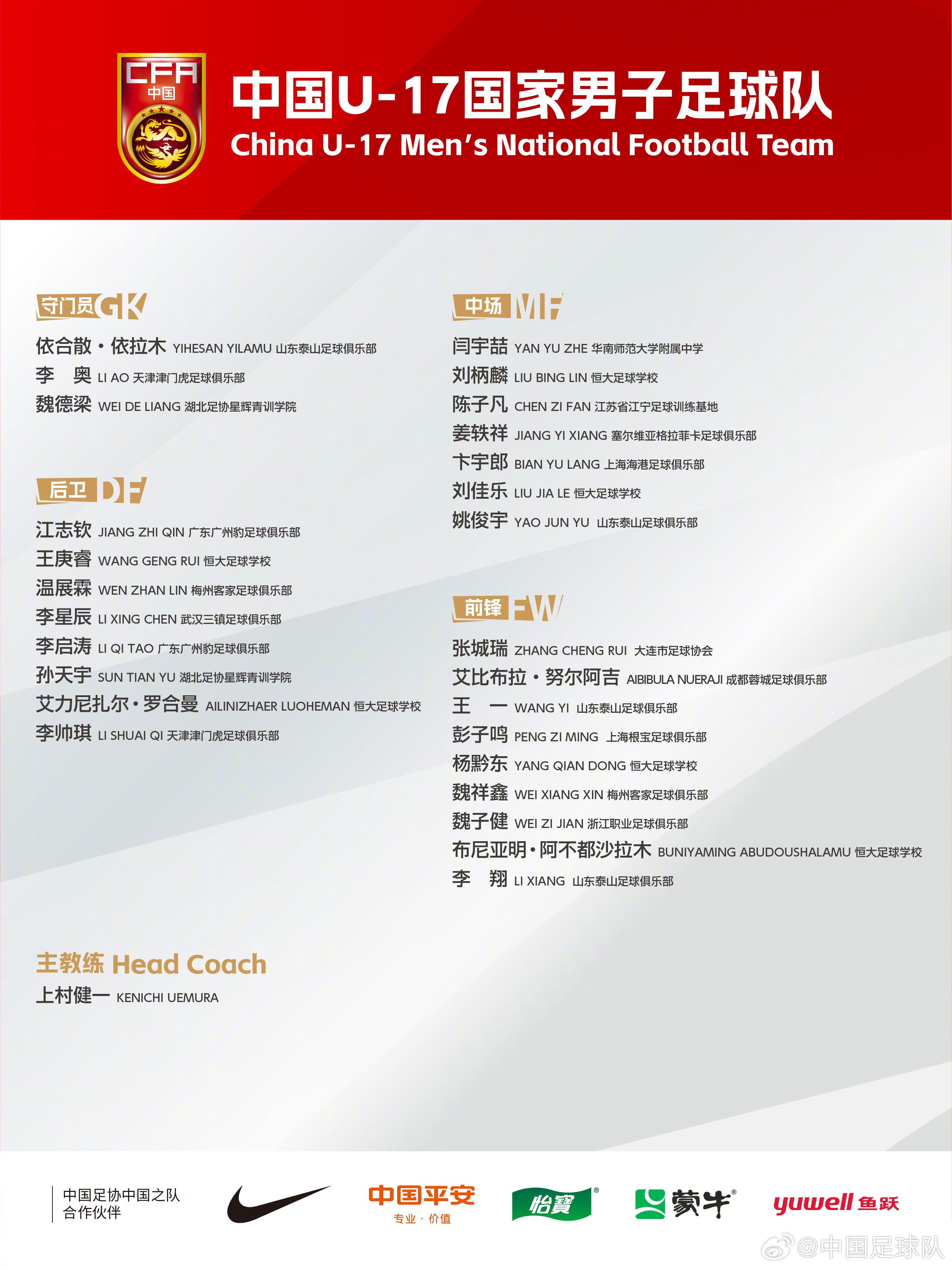  梅州太子！魏祥鑫成08年齡段踢中超第一人，今晚艾比布拉能上場嗎