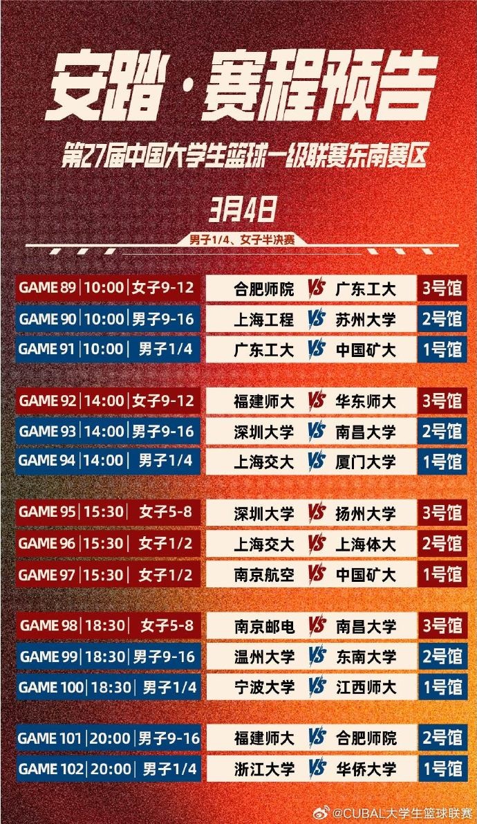 CUBAL明日賽程：廣工vs中國礦大 上海交大vs廈大 浙大vs華僑大學(xué)