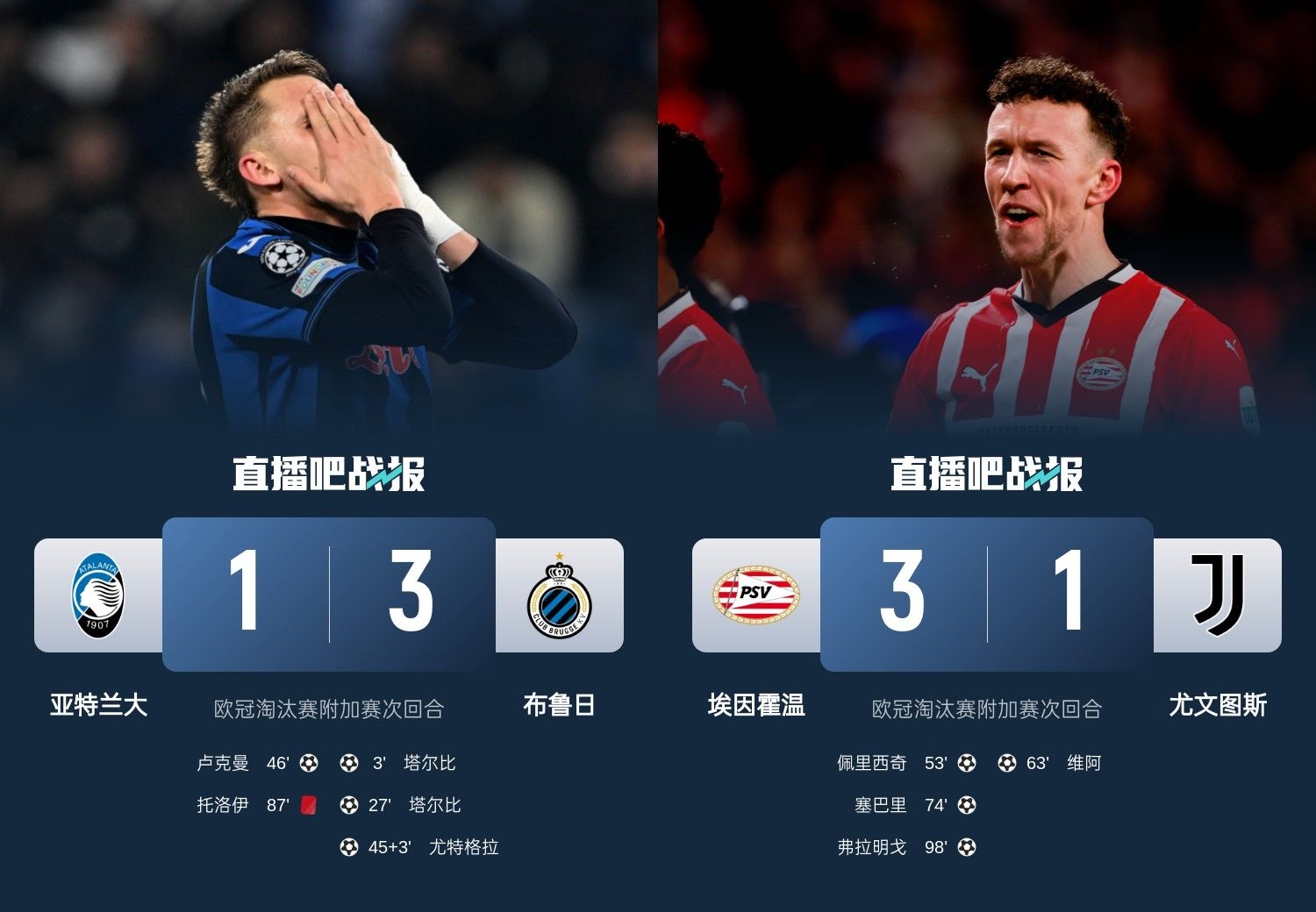  真是意甲拉垮？PSV淘汰尤文后3連敗，布魯日爆冷真藍黑后1勝難求