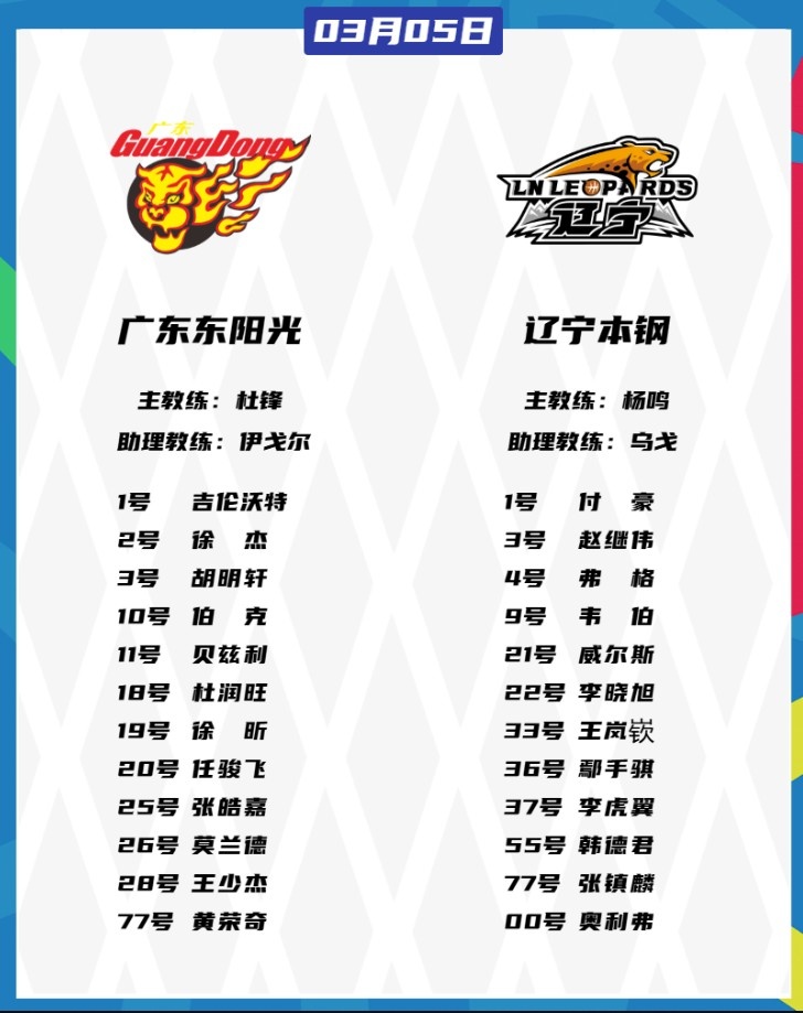  廣東VS遼寧大名單：胡明軒、張鎮(zhèn)麟都將復(fù)出 徐杰、趙繼偉出戰(zhàn)