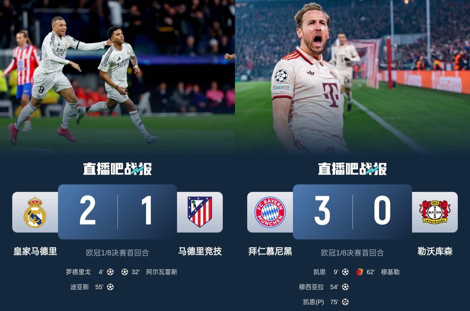  馬競(jìng)藥廠罵罵咧咧！歐冠附加賽晉級(jí)的8隊(duì)僅2隊(duì)贏球：皇馬&拜仁！