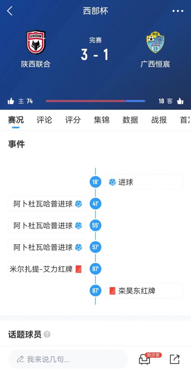  陜西聯(lián)合3-1擊敗廣西恒宸，三戰(zhàn)全勝奪得首屆西部杯冠軍