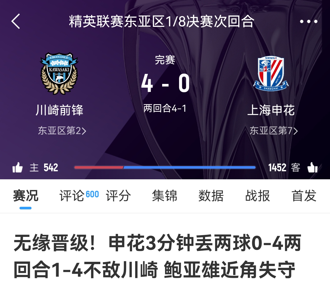  中超冠亞軍！海港昨天客場1-4慘敗橫濱，申花今天客場0-4慘敗川崎