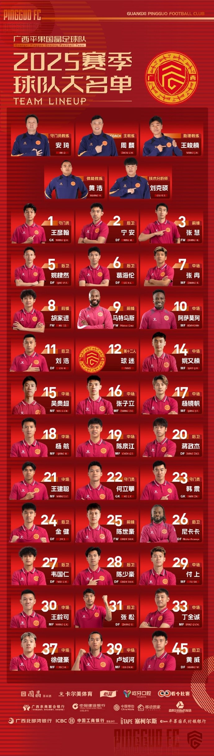  廣西平果國晶足球隊(duì)2025賽季大名單！