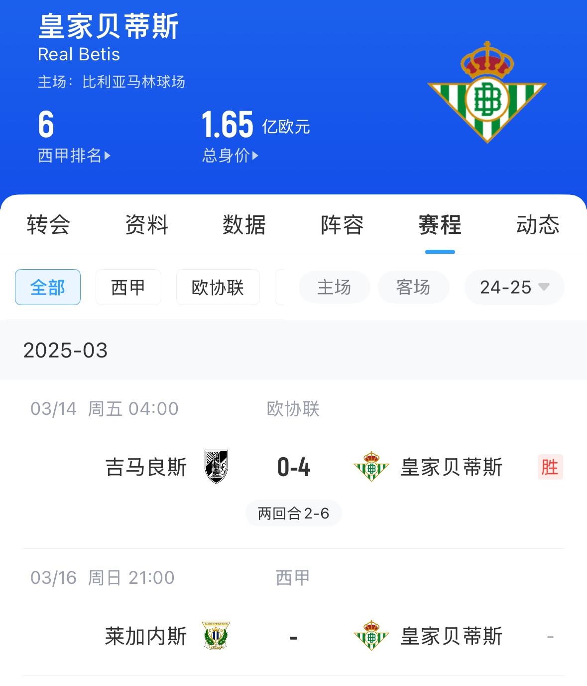  西媒：貝蒂斯畢包皇社均不滿72小時(shí)踢2場，巴薩之后賽程也是如此