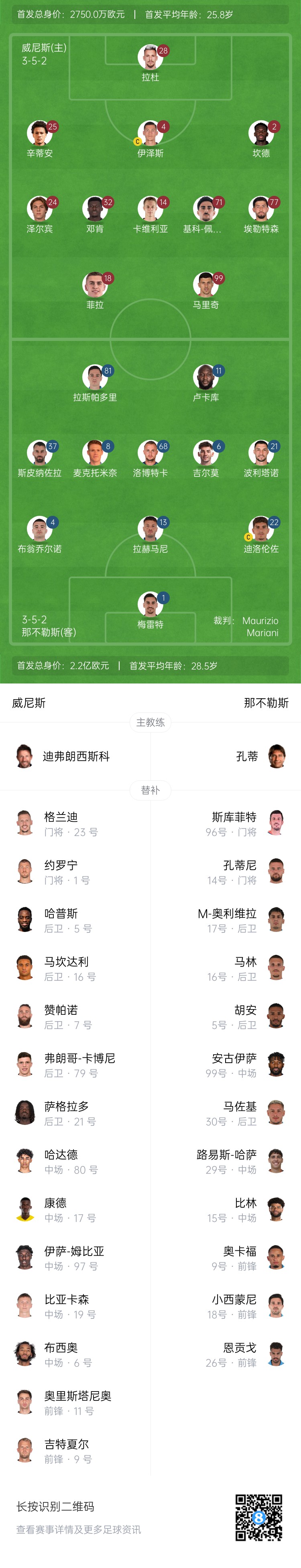  蘇州東吳vs陜西聯(lián)合首發(fā)：3外援PK2外援，梁少文、王世杰先發(fā)
