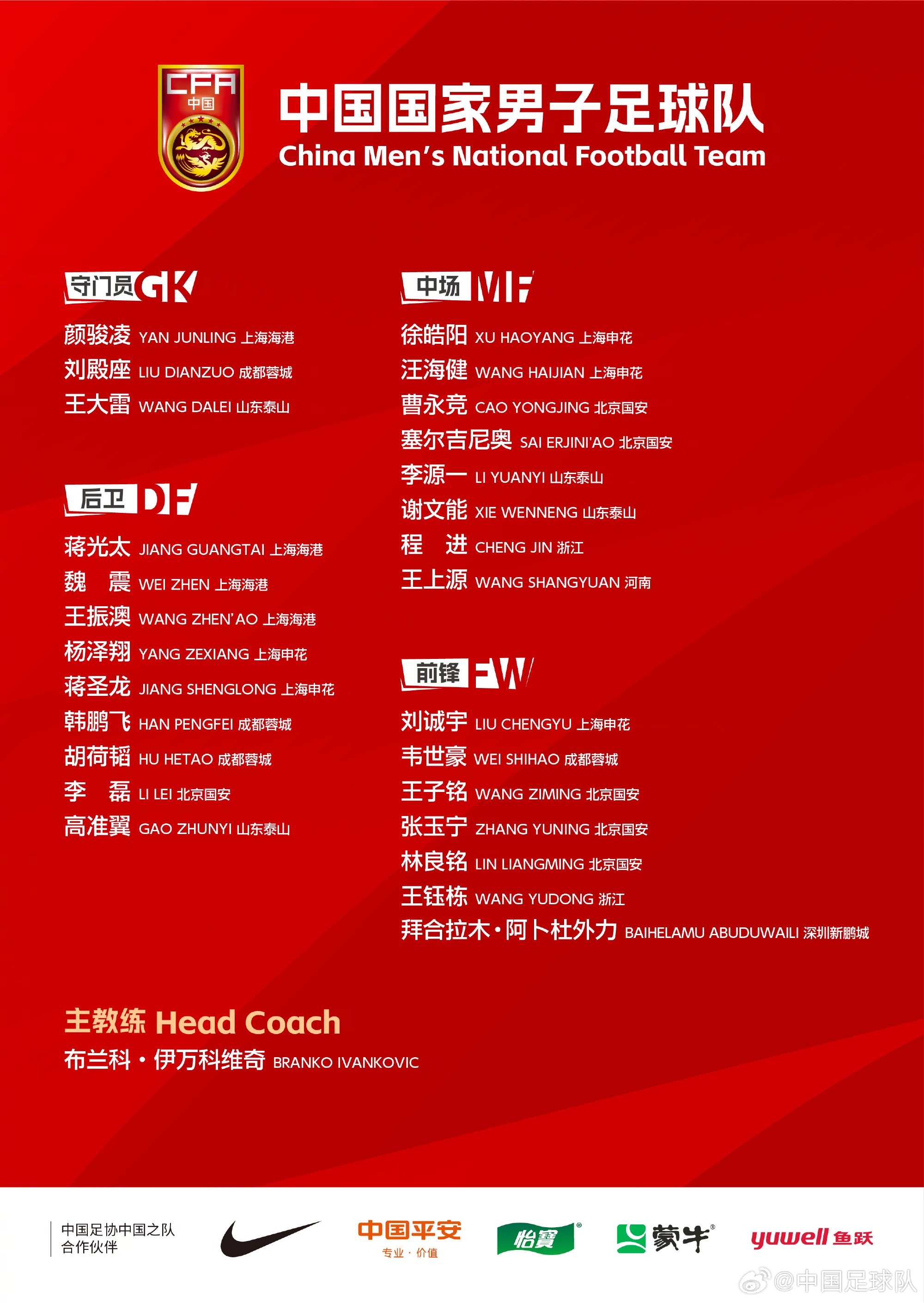  為備戰(zhàn)18強(qiáng)賽第7、8輪比賽，兩場(chǎng)比賽的備戰(zhàn)和參賽球員名單如下