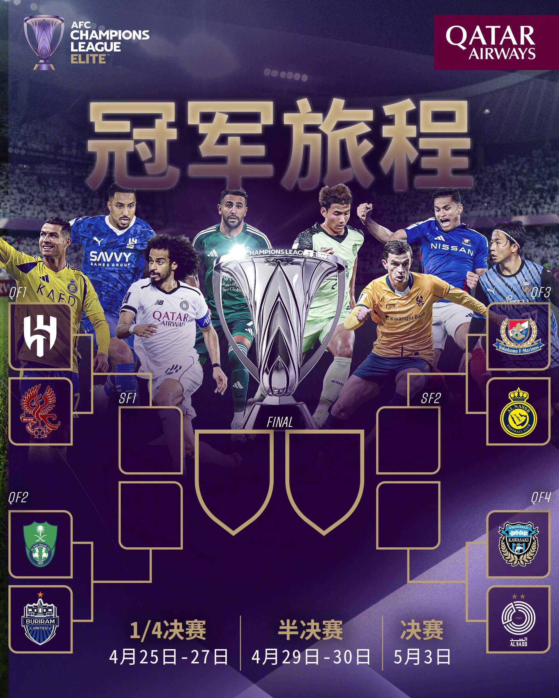  西亞富上加富？亞冠精英聯(lián)賽冠軍獎(jiǎng)金1000萬(wàn)美元，亞軍400萬(wàn)美元
