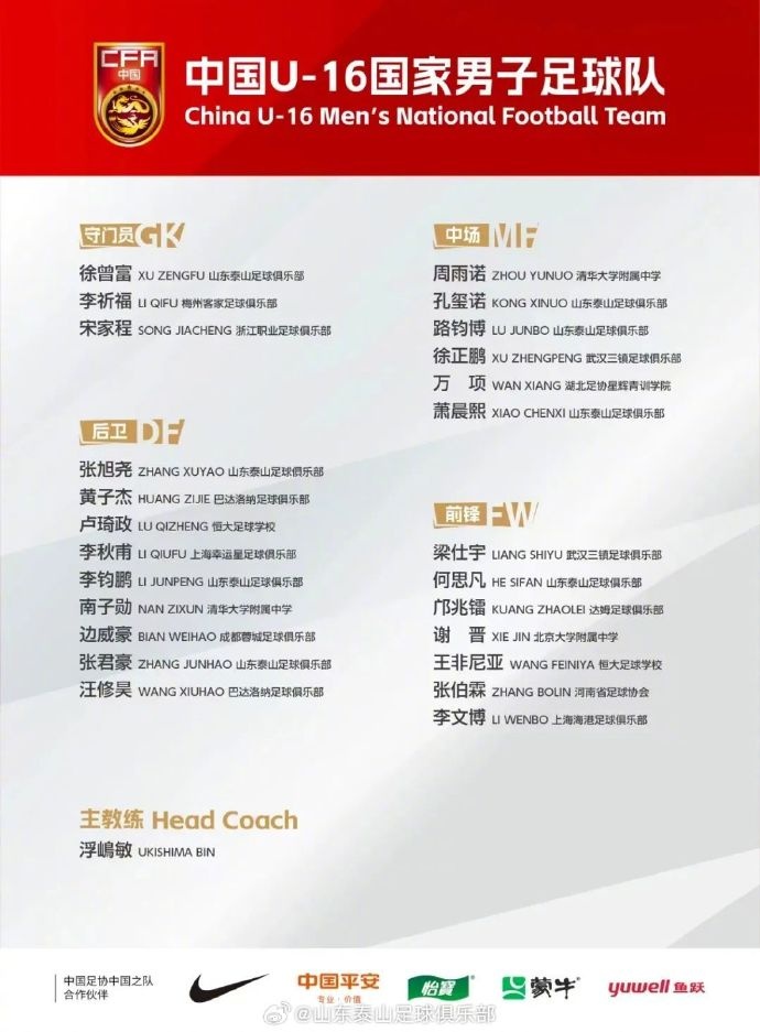  8名青訓(xùn)球員入選中國U16，標(biāo)志泰山青訓(xùn)工作高質(zhì)量發(fā)展再獲佳績