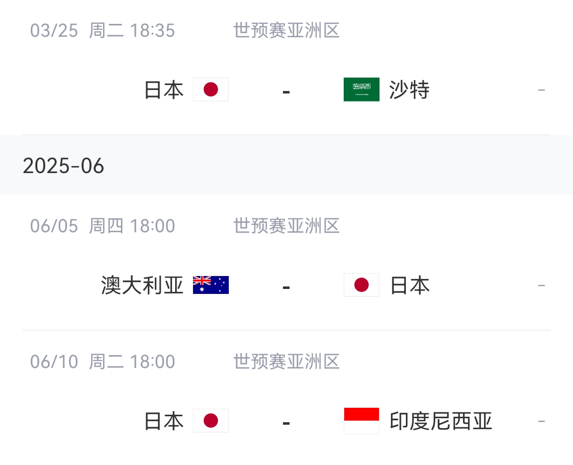  會(huì)不會(huì)放水？日本剩余賽程：主場vs沙特&印尼，客場vs澳大利亞