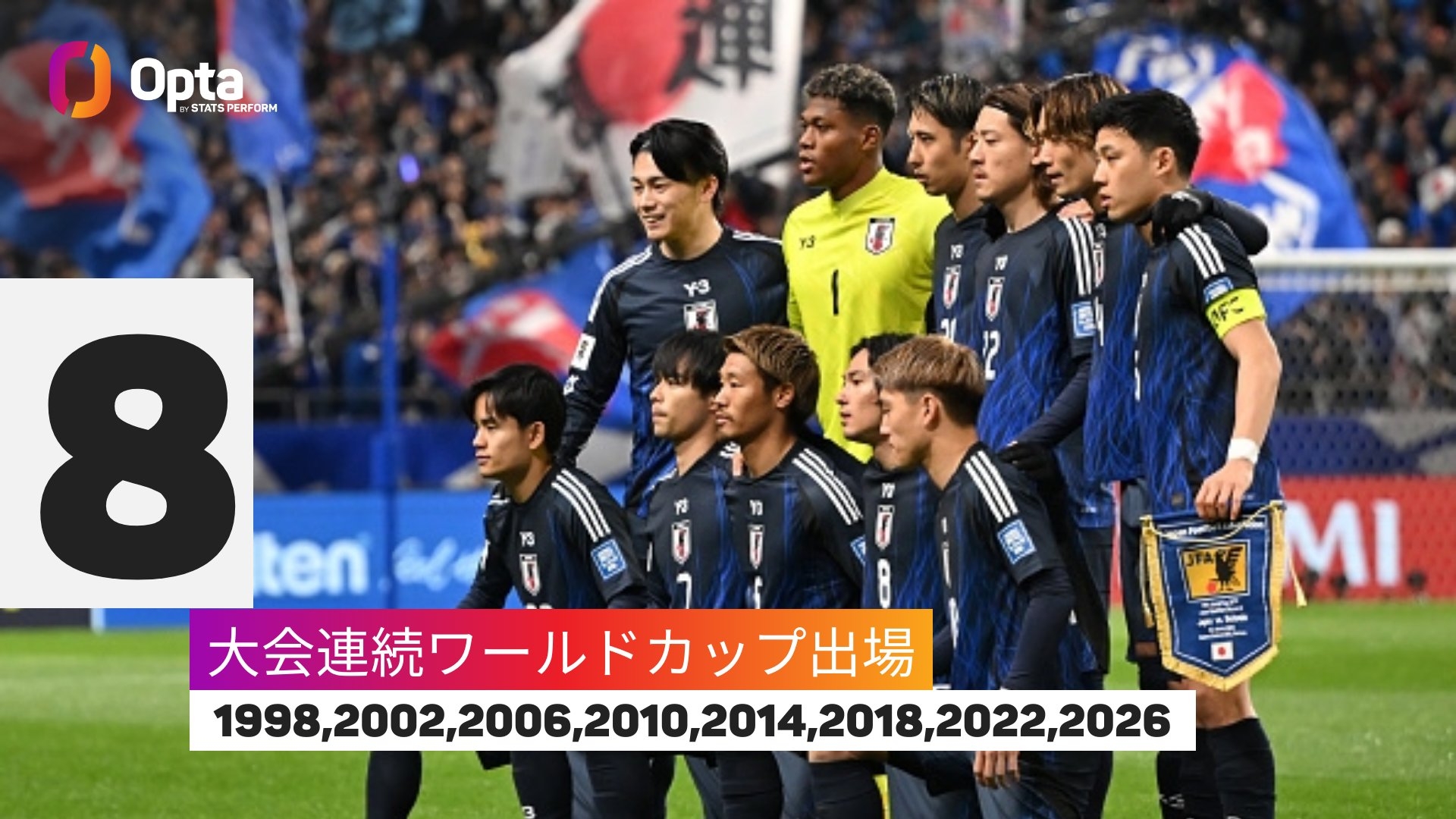  連續(xù)8次參加世界杯！僅6國連續(xù)參賽記錄多于日本：巴西22次最多
