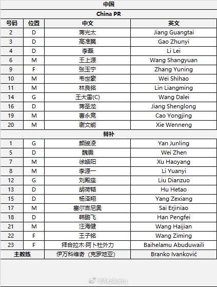  國足首發(fā)較上場變動：更改4人，蔣光太、李磊先發(fā)