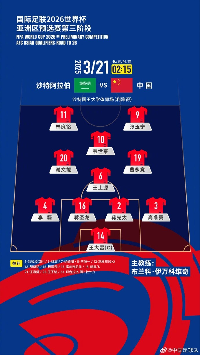  2026美加墨世界杯亞洲區(qū)18強(qiáng)賽沙特vs中國，中國隊(duì)首發(fā)陣容