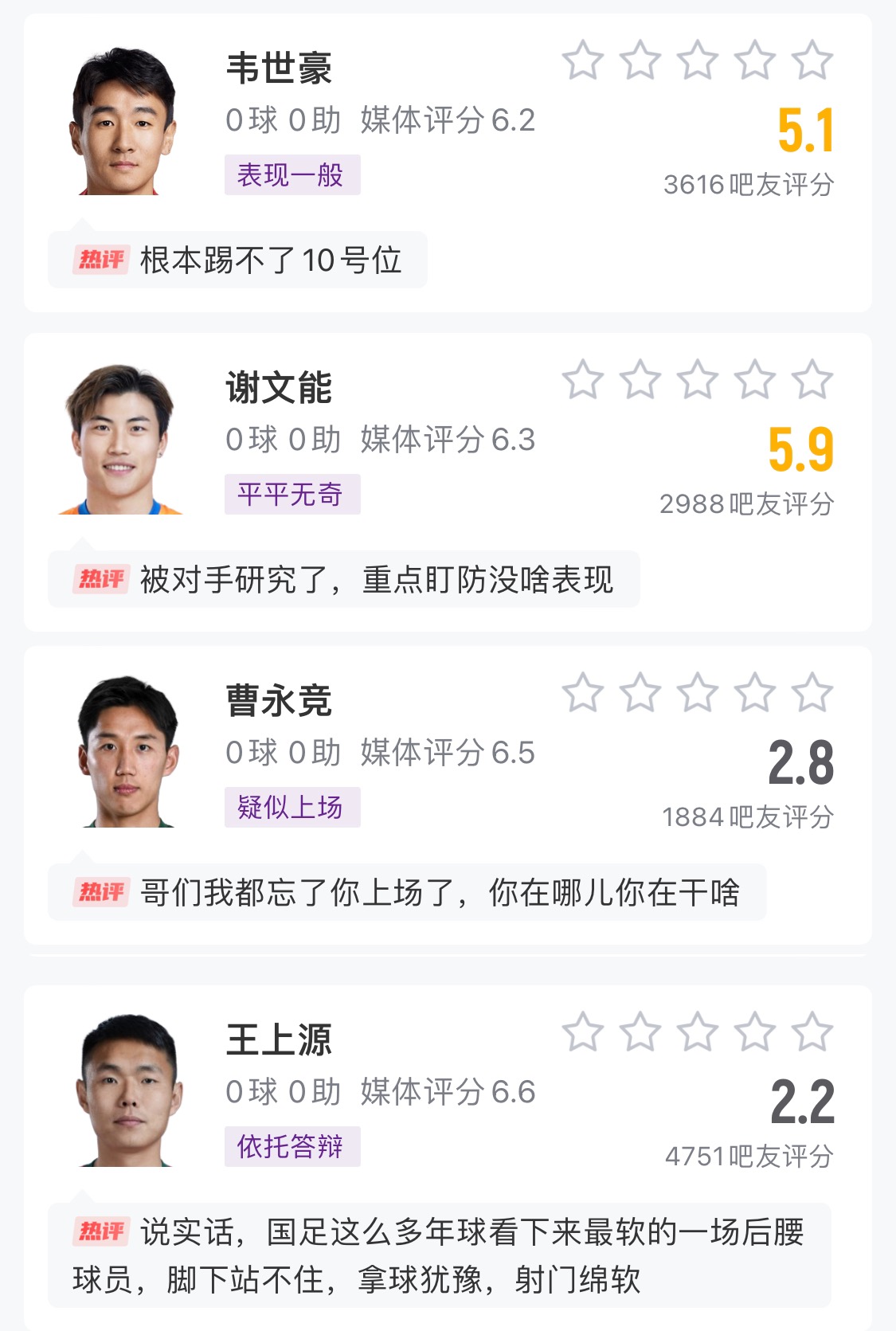  中場成短板！國足菱形中場評分普遍低迷，吧友：韋世豪踢不了10號