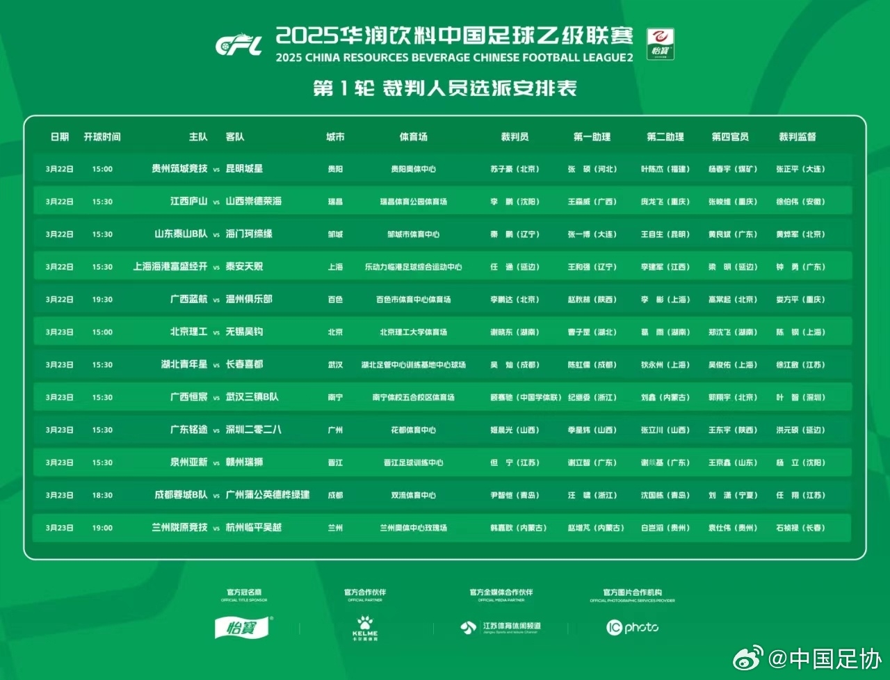  中乙首輪裁判名單：蘇子豪執(zhí)法貴州vs昆明，任通執(zhí)法海港B隊(duì)比賽