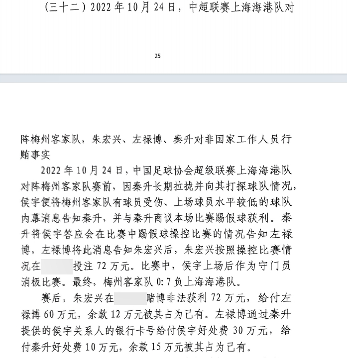  網(wǎng)傳判決書：梅州0-7海港，梅州守門員侯宇收30萬(wàn)好處費(fèi)消極比賽