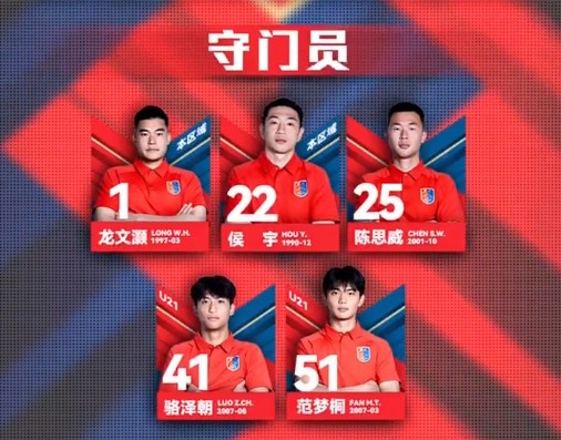  漏網(wǎng)之魚？網(wǎng)傳判決書內(nèi)被提名，侯宇今年仍在廣州蒲公英球員名單