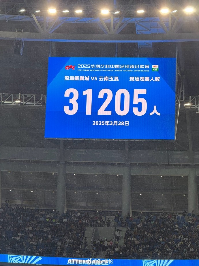  新鵬城新賽季首個主場現(xiàn)場觀眾31205人，為隊史最高上座人數(shù)