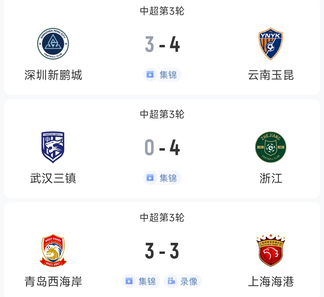  過癮！今晚中超3場狂轟17球，紅牌、送禮、絕平…要素拉滿了！
