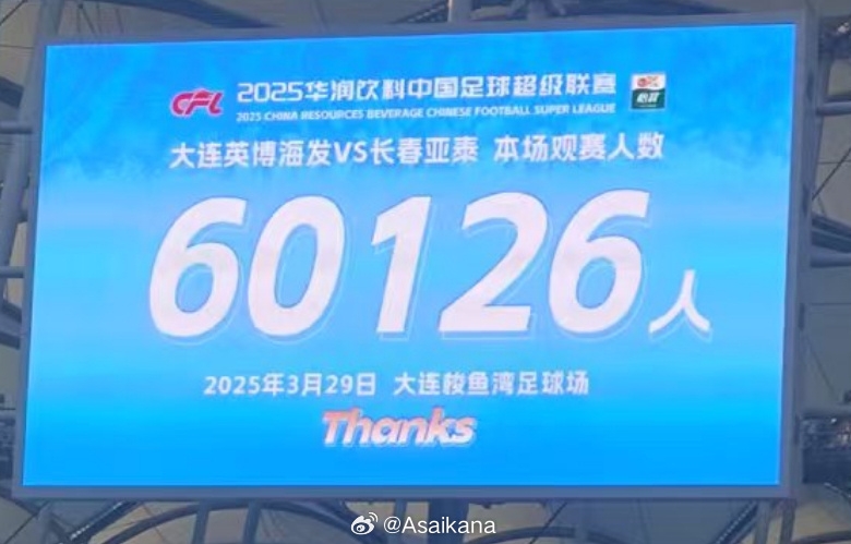  中超歷史第二！英博首個(gè)中超主場(chǎng)觀眾60126名 僅次2012年南京奧體