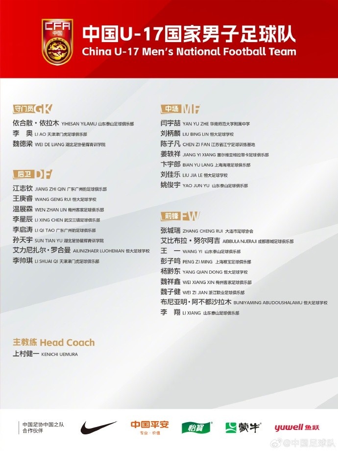  北青體育：U17國(guó)足落選球員彭子鳴、李星辰、陳子凡仍留隊(duì)合練