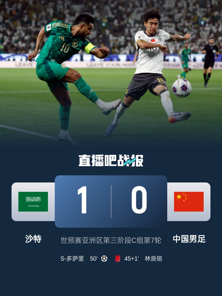  1-0小勝國足終結(jié)沙特在18強(qiáng)賽191天的進(jìn)球荒，上次進(jìn)球也是戰(zhàn)國足