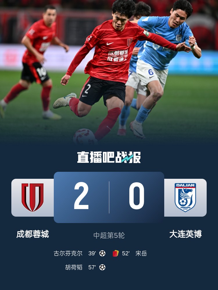  蜀道難！足球報(bào)：大連球隊(duì)近6年未在四川取勝 英博被蓉城全面壓制
