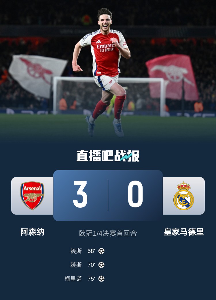 怒其不爭！龍賽羅：一個個金球候選全部低迷，被蹂躪了卻毫無斗志