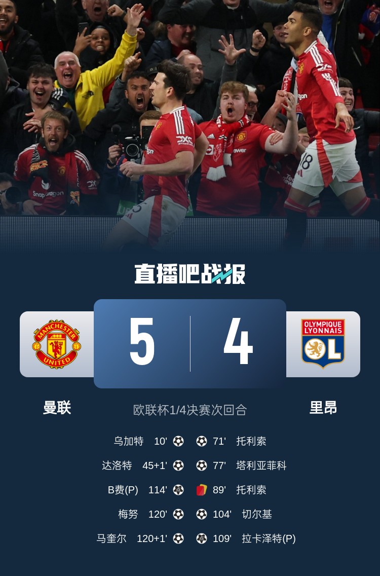  蘇東：今日曼聯(lián)戰(zhàn)勝的不是對手而是自己，這曾是弗爵爺?shù)膽虼a